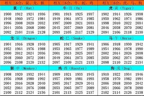 虎年1998|1998年属虎是什么命，98年出生五行属什么